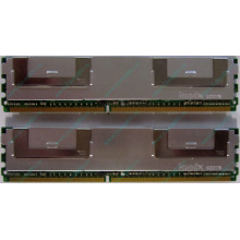 Серверная память 1024Mb (1Gb) DDR2 ECC FB Hynix PC2-5300F (Котельники)